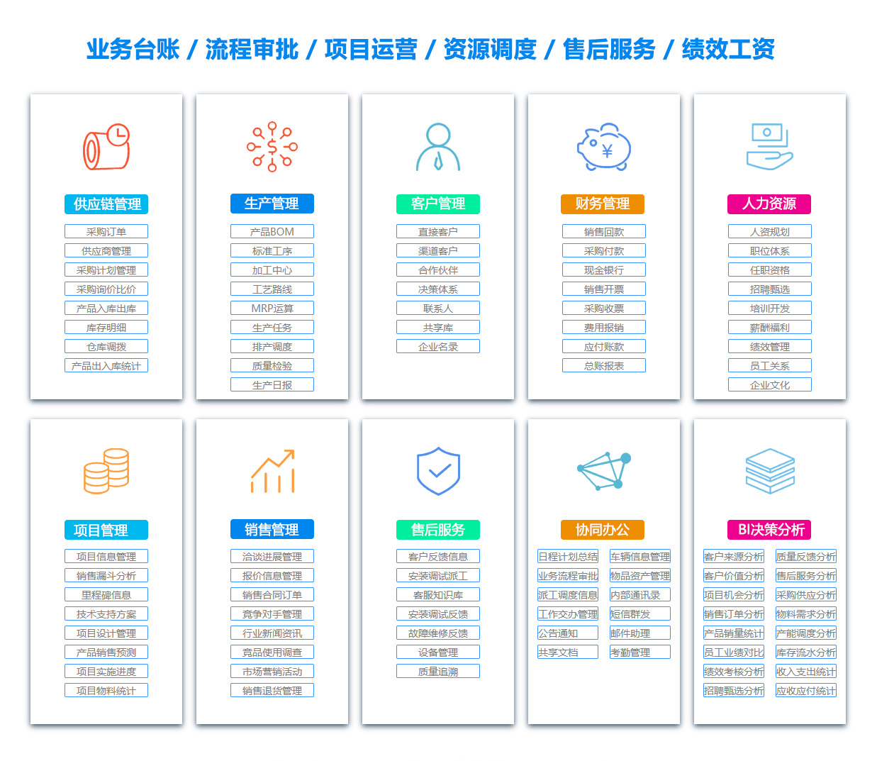 克拉玛依ERP系统 克拉玛依ERP系统